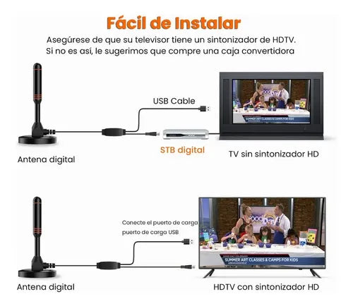 Antena TDT Interior TM 1080